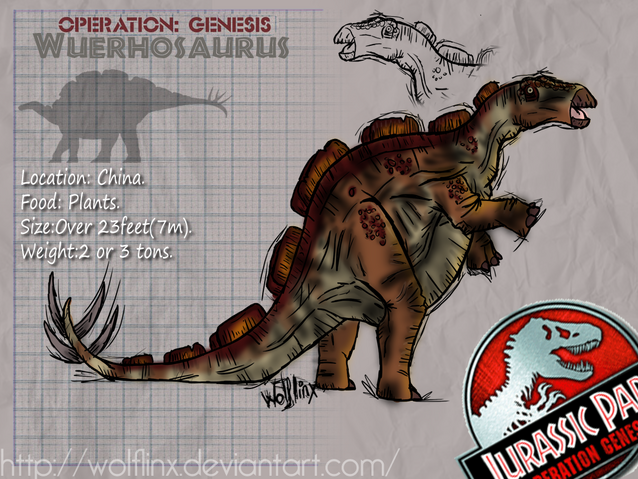 File:Wuerhosaurus by wolflinx-d4rsx6v.png