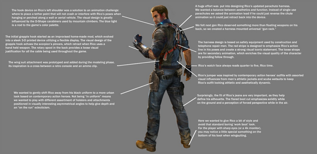 File:JC3 Rico.png
