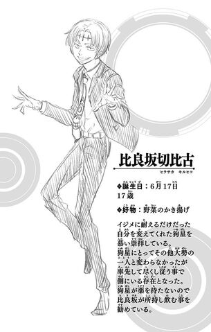 File:Kiruhiko Hirasaka Character Profile.jpg