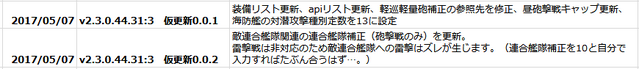 ファイル:F95c1a88a95dfbbd367317f74f3eb558.png