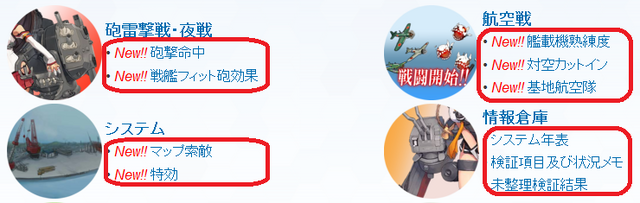 ファイル:サブカテゴリー.png