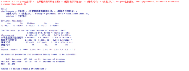 ファイル:主副.png
