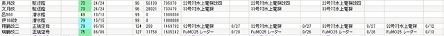 ファイル:5-4-0.png