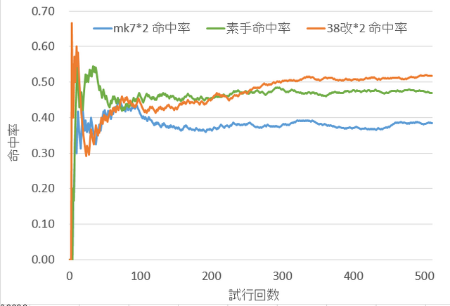 ファイル:2016-05-17 230312.png