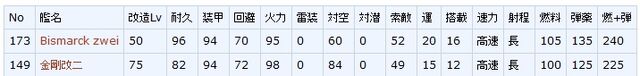 File:Stat.jpg