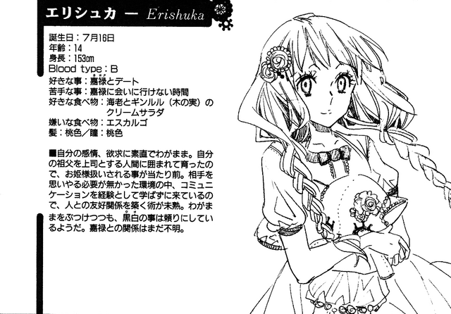 File:Erishuka Information.png
