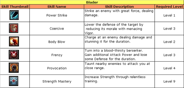 File:Blader.png