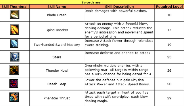 File:Swordsman.png