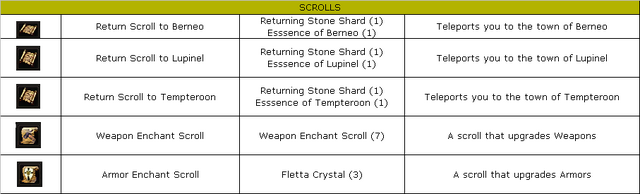 File:Scrolls.png