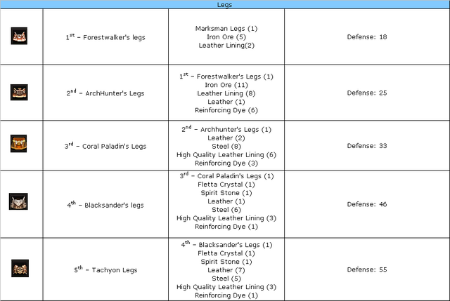 File:Bow legs.png