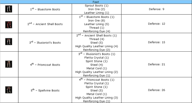 File:Mystic boots.png