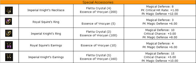 File:Pk accessories.png