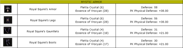 File:PK Mystic armor.png