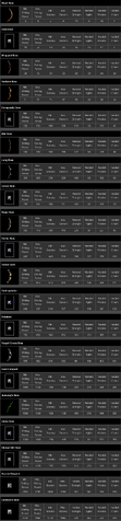 File:Weapons-Bows.png