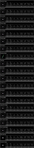 File:Weapons-Daggers.png