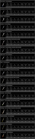 File:Weapons-Swords.png