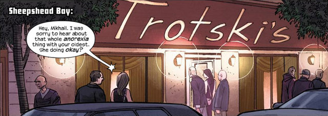 File:Trotski's.png