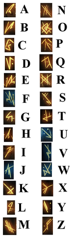 File:Magic-alphabet.png
