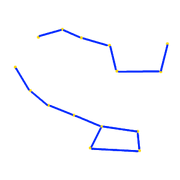 DipperOrbitars