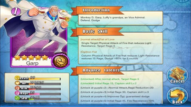 File:Garp Talents.jpg