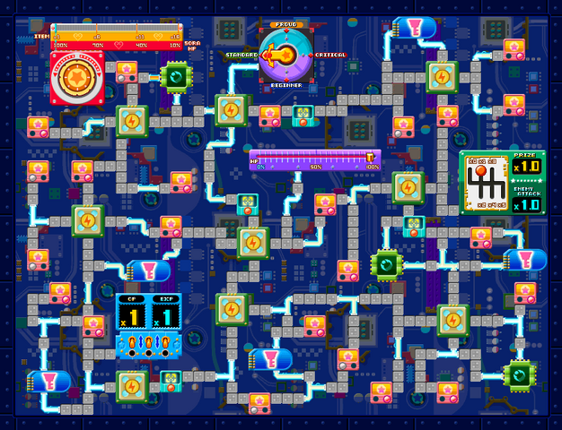 File:Status Matrix.png