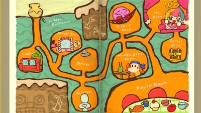 Secret Diary | Kirby Wiki | Fandom powered by Wikia