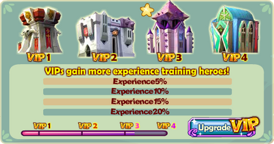 VIP benefits