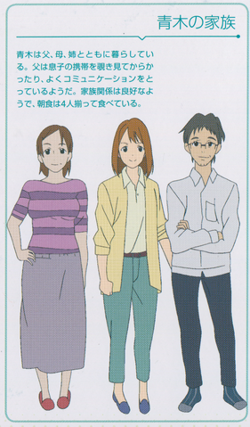 File:Aoki's family.png