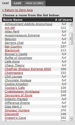 Chatroomlist-0