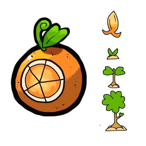 File:KorangeByNinjin-Man.png