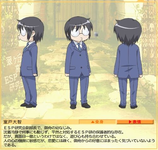 File:Daichi muroto(character-detail).jpg