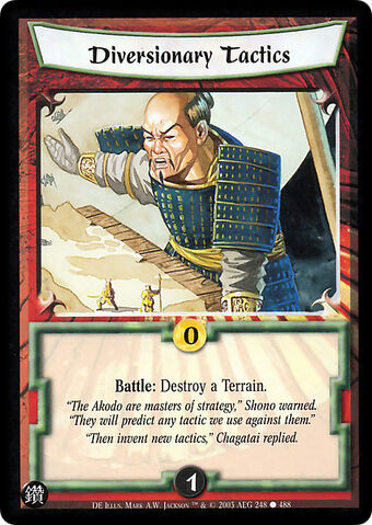 File:Diversionary Tactics-card10.jpg