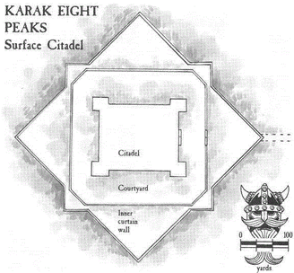 Mapa Karak-ocho-Picos 01.gif