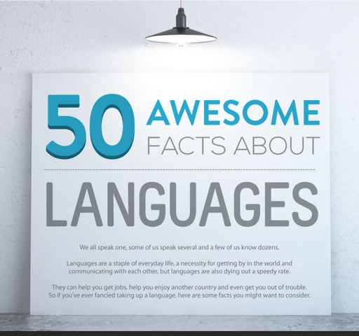 Fișier:50-awesoem-facts-about-languages-720 1.png