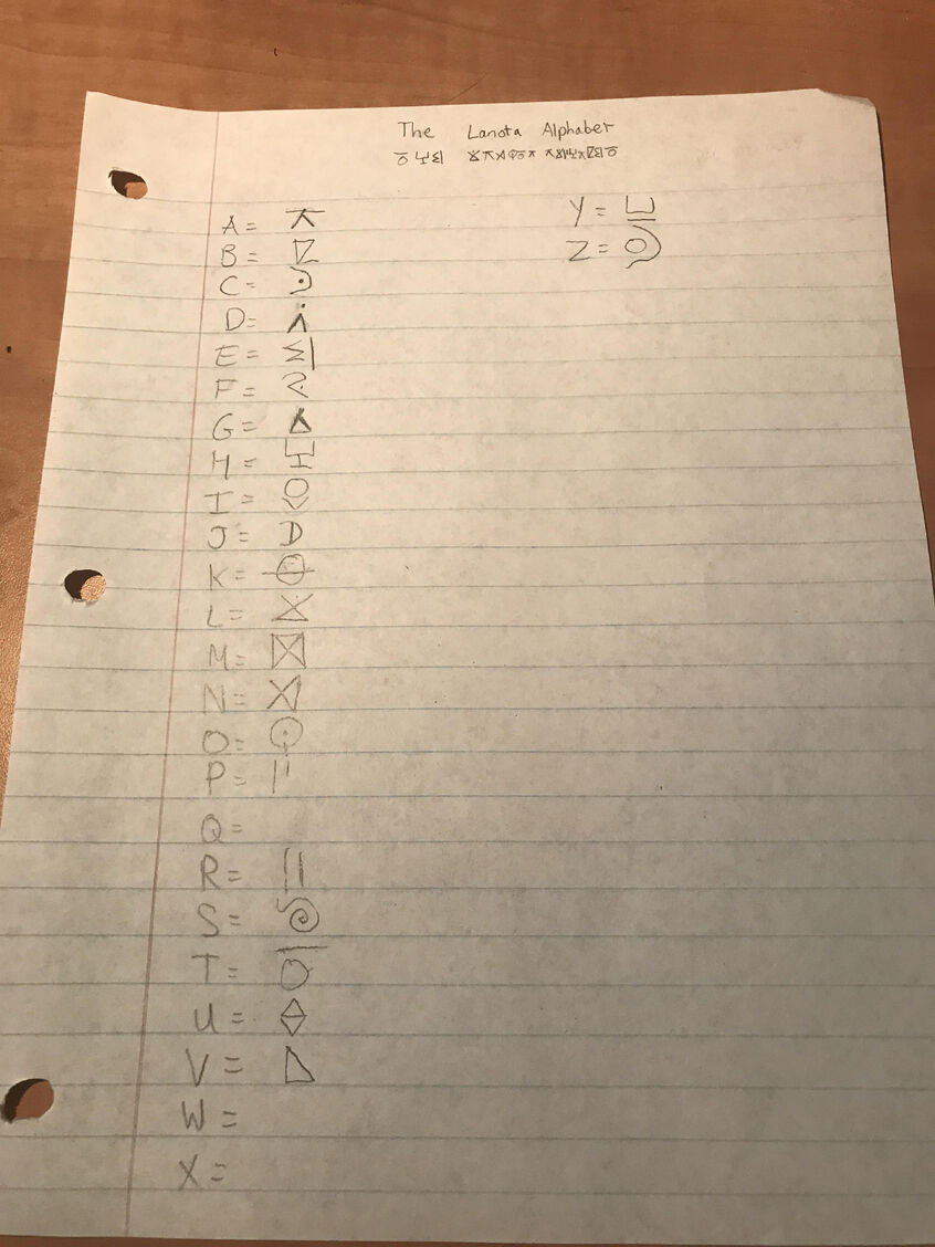 Lanota Alphabet-0