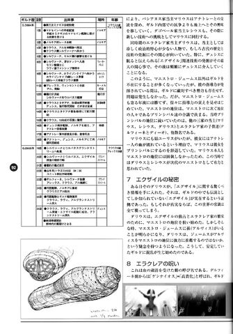 File:AerialLogTimeline3.jpg