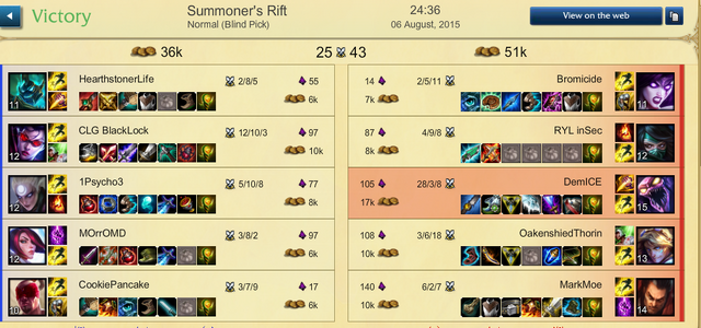 File:Op skarner.png