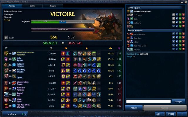 File:MKN Renekton victory.jpg