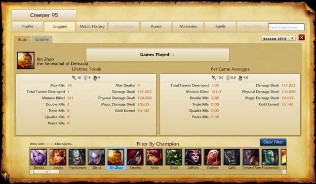 File:PVP.net Summoner profile 02c.jpg