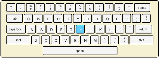 File:Css keyboard.png