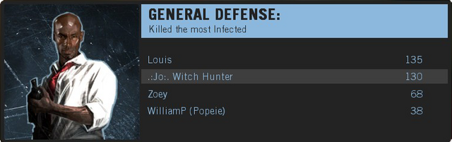 File:GeneralDefense Award.png