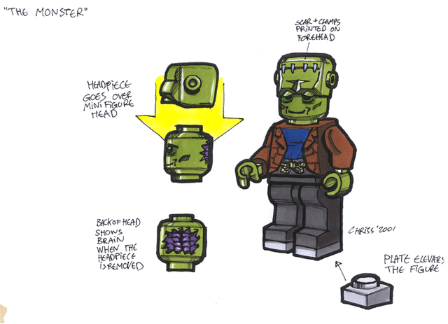 File:FrankensteinMonster.gif