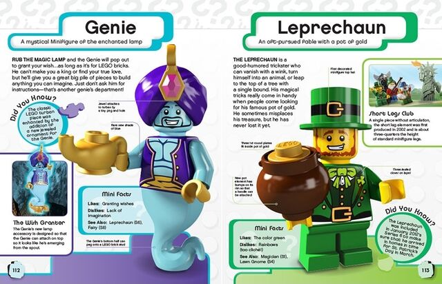 File:LEGO-Minifigures-Character-Encyclopedia-Pages.jpg