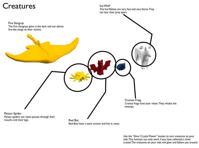 File:Creatures-1.png