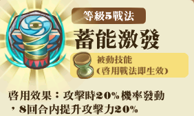File:暴風騎士團-技能R5.png