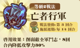 File:亡骸先鋒隊-技能R2.png