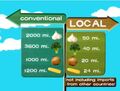 Thumbnail for version as of 16:03, December 20, 2012
