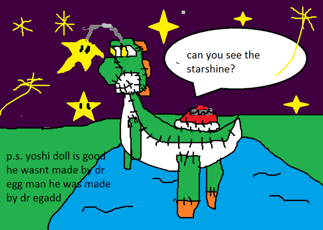 File:Wikia-Visualization-Main.png