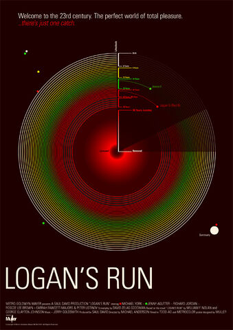 File:4540-logans-run-poster-02.jpg