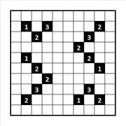 Akari Example